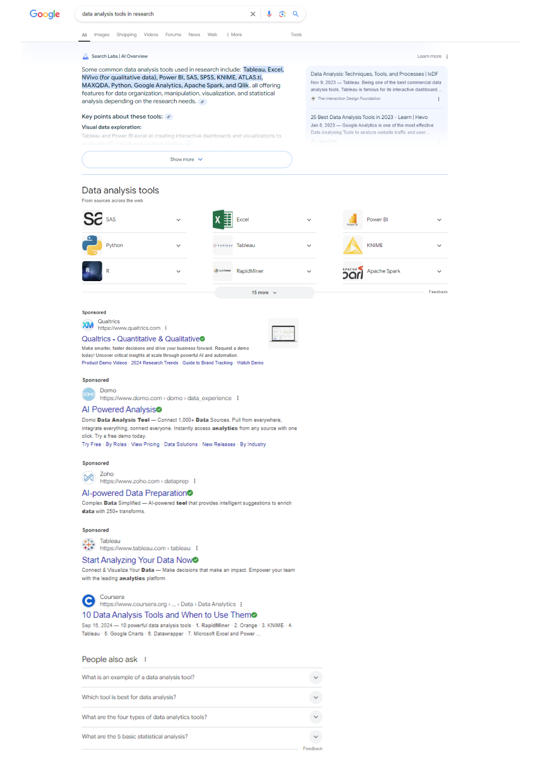 Google AI Overviews Results for "data analysis tools in research"